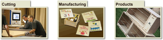 Cutting, Manufacturing, Products